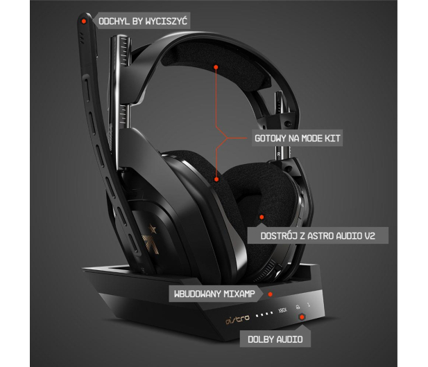 ASTRO A50 Wireless + Base Station dla Xbox One, PC - 511989 - zdjęcie 8